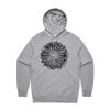 Supply Hood Thumbnail